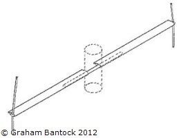 spreader tips pair