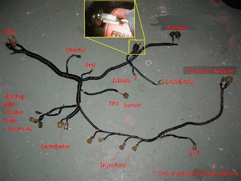 honda civic wiring harness diagram  wiring happen