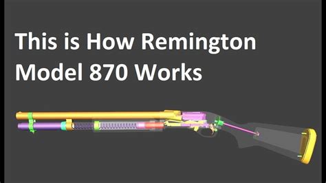 remington model  works youtube
