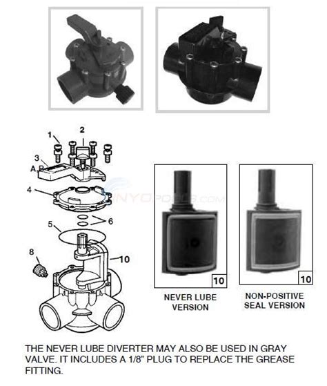 jandy standard  lube valve parts inyopoolscom