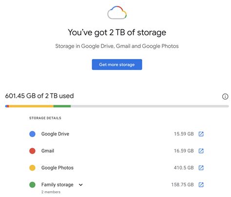 storage space   google account neowin