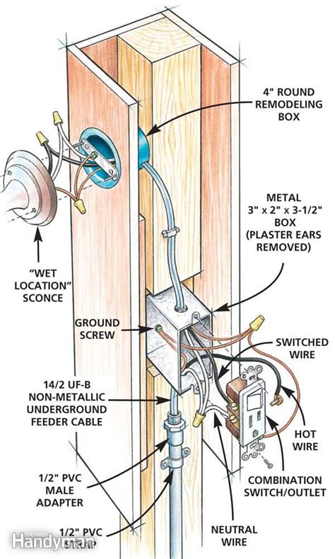 wiring diagram  outdoor lighting