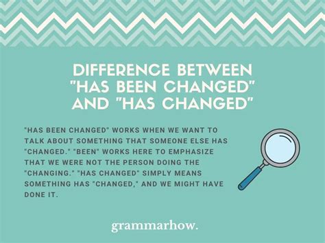 changed   changed difference explained