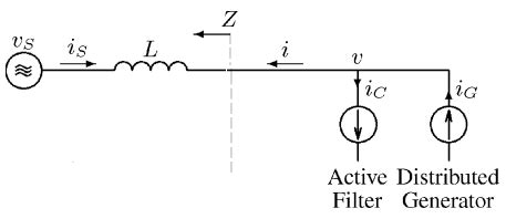 block diagram   control circuit equipped   function   scientific diagram