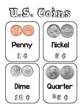 coins chart coins  coins chart