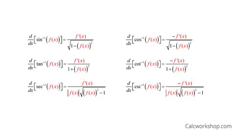 inverse trig derivatives   step  step examples