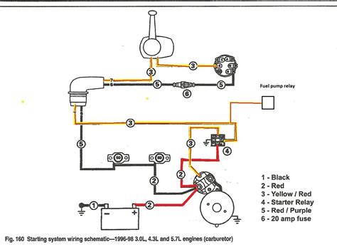 volvo penta starter solenoid wiring diagram   wiring diagram schematic