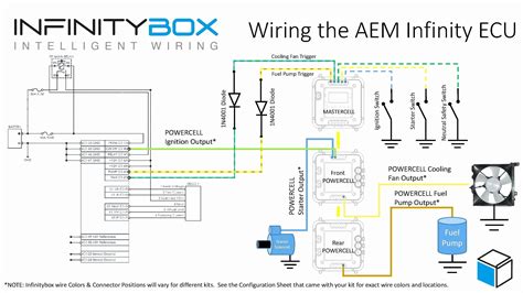 blower motor wiring diagram manual easywiring