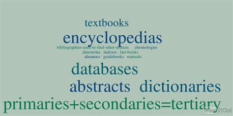 tertiary sources finding primary secondary tertiary sources