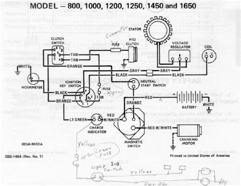cub cadet  series wiring diagram