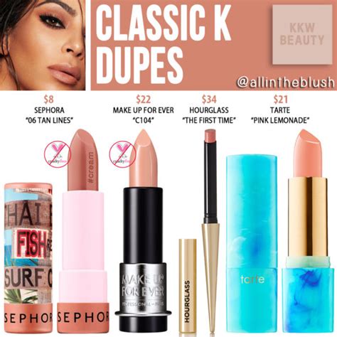 Kww Beauty X Mario Classic K Crème Lipstick Dupes All In The Blush