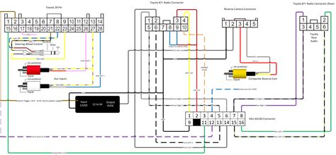 subaru wrx sti radio wiring diagram wiring diagram