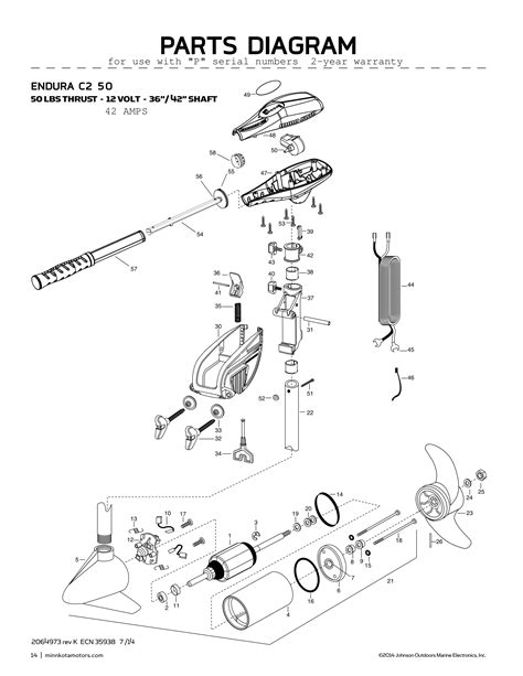 minn kota riptide manual