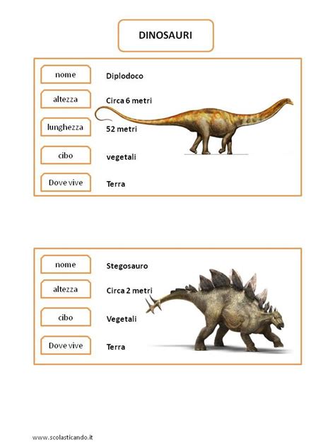 estinzione dinosauri scuola primaria i dinosauri schede