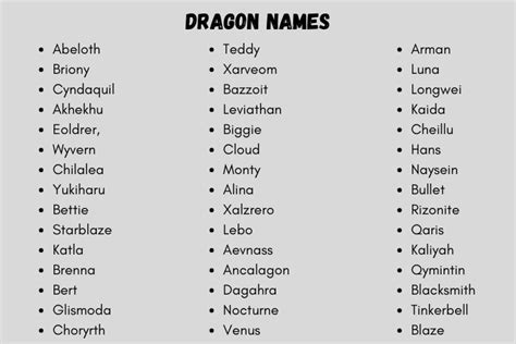 Dragon Names 280 Mysterious Name Ideas For Dragons