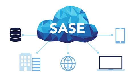 secure access service edge   sase polymer