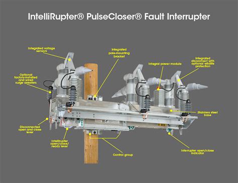 intellirupter pulsecloser fault interrupter