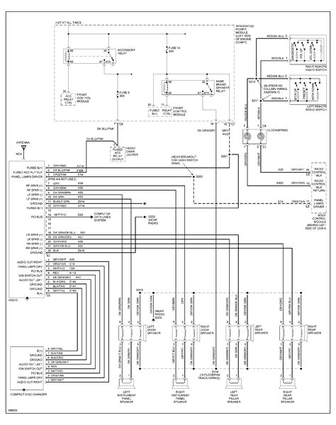 dodge caravan wiring diagram pics wiring diagram sample