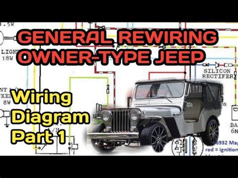 general wiring owner type jeep wiring diagram part  youtube