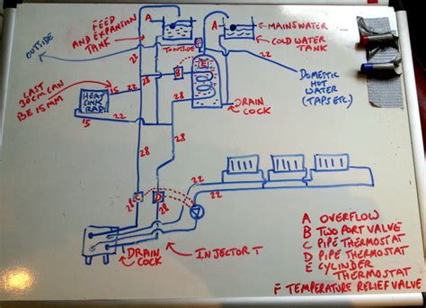 boiler water circuit diagram electrical school