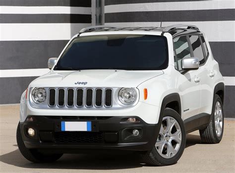 pare chocs avant superieur  peindre jeep renegade