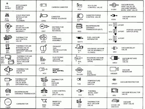 hvac schematic symbols