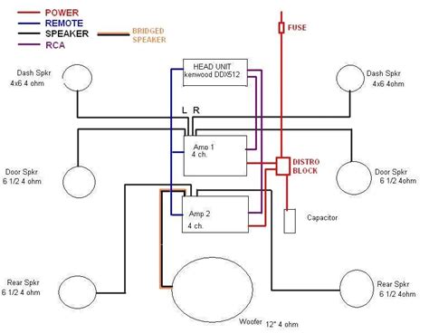 kenwood kvt  wiring harness diagram