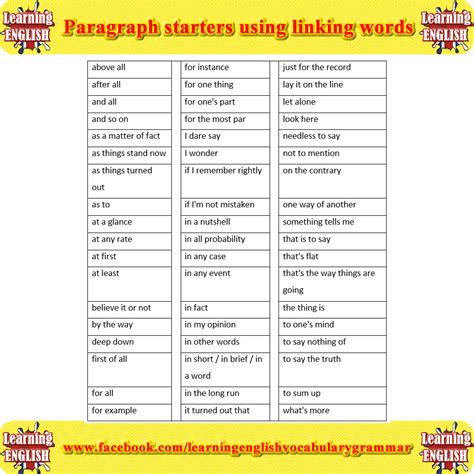 pin  li yamei  learning english linking words paragraph starters