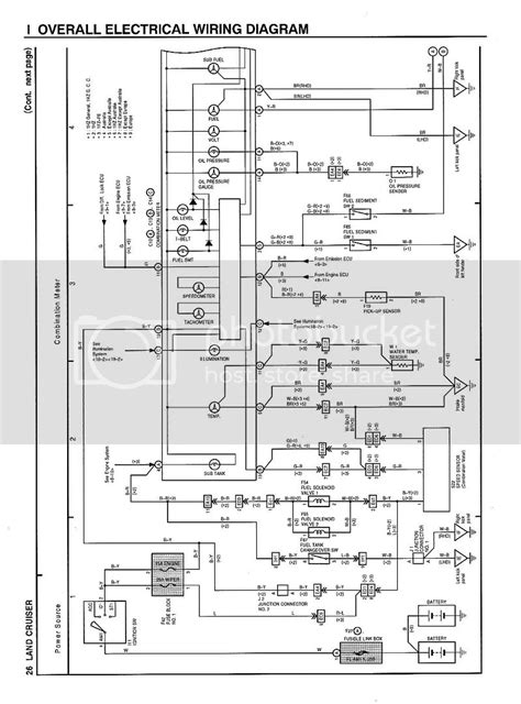 wiring diagram toyota landcruiser  series