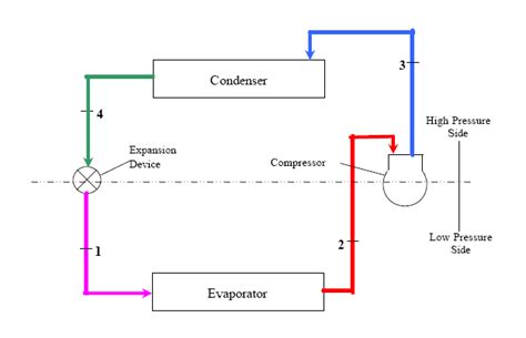 lovely evaporative cooler wiring diagram
