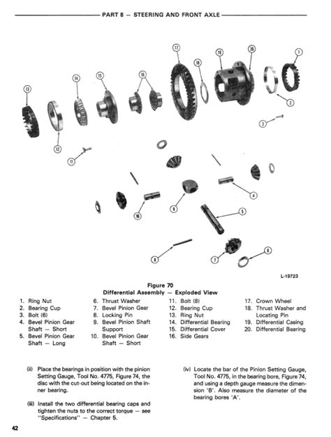 ford    backhoe loader service manual backhoe loader backhoe ford news