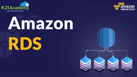 amazon rds aws relational  service introduction tutorial