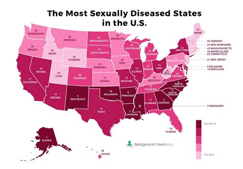 so nm is the 5th worst in the nation for sexually transmitted diseases