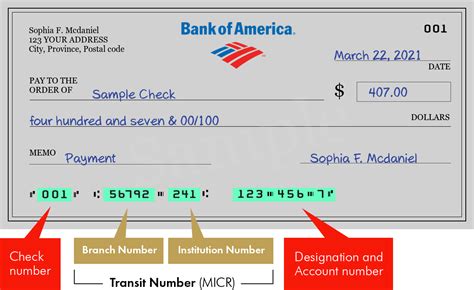 024156792 — Routing Number For The Bank Of America National Association