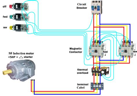 contractor wiring diagram   wire  contactor  overload direct  starter