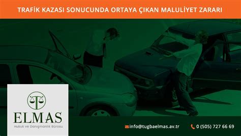 trafik kazası sonucunda ortaya Çıkan maluliyet zararlarının giderilmesine İlişkin maddi ve