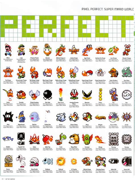 mario bros characters names pictures