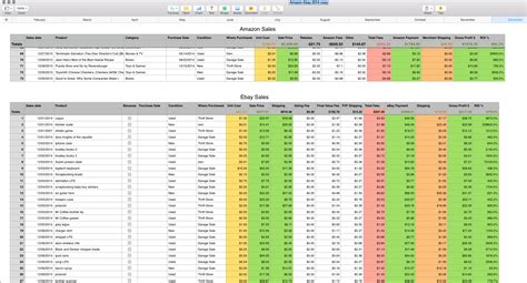 sales spreadsheet template db excelcom