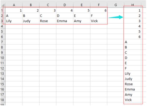 set multiple columns   column gainsight