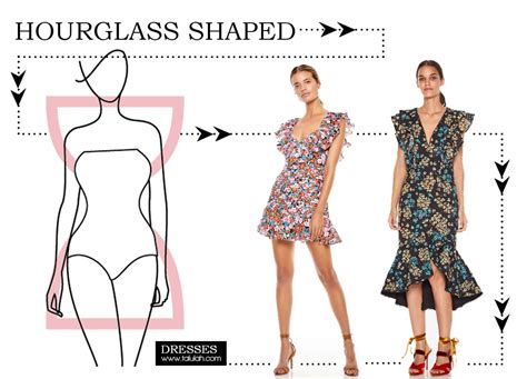 [view 39 ] Best Dress Shape For Hourglass Figure