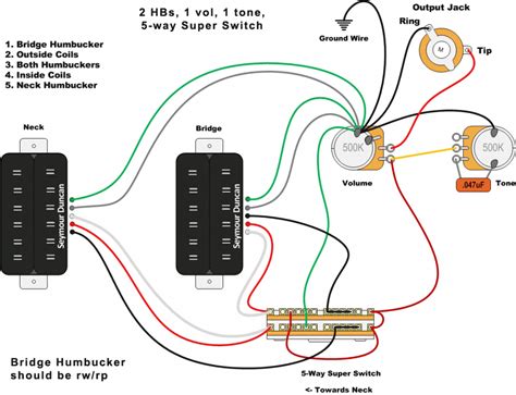 guitar wiring diagrams  humbucker   toggle switch circuit diagram