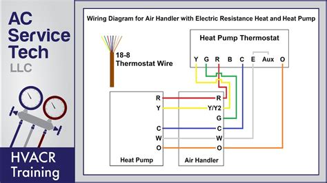 honeywell thermostat wiring diagram  wire diagram honeywell heat pump thermostat tn