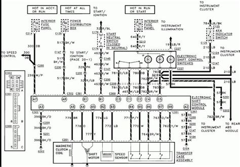 ford wiring diagrams  wiring diagrams weebly  ford explorer ford ranger ford