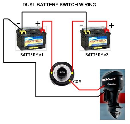 lovely blue sea systems battery switch wiring diagram