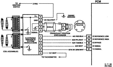chevy ignition wiring diagram wiring diagram