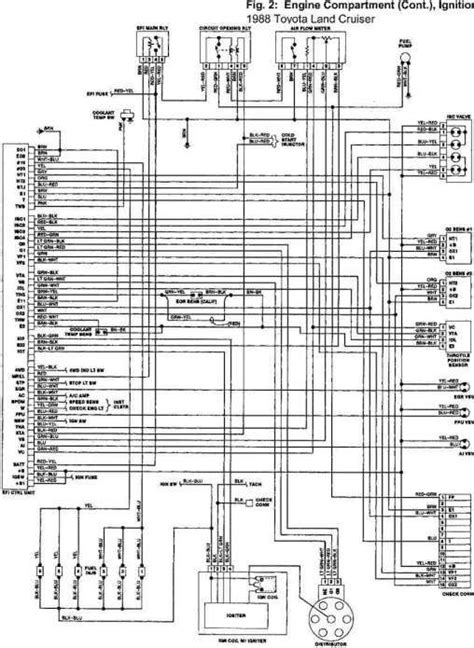 toyota  engine wiring diagram  wrg toyota pickup  engine wiring electrical circuit