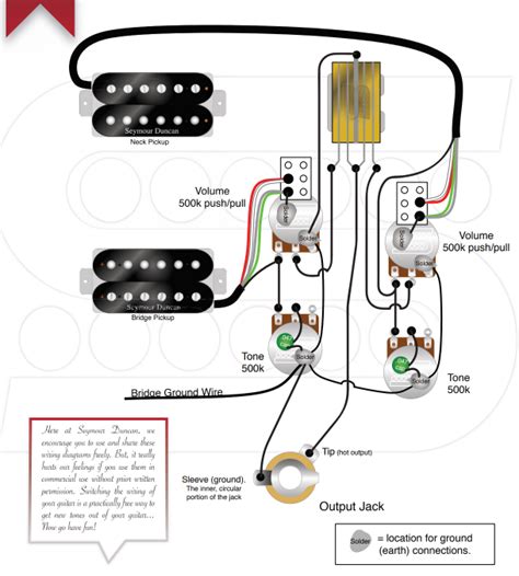 tele deluxe wiring  telecaster guitar forum