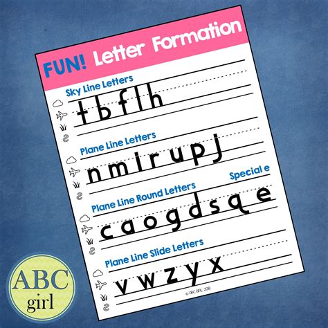 fundationally fun phonics letter formation chart fundationally fun