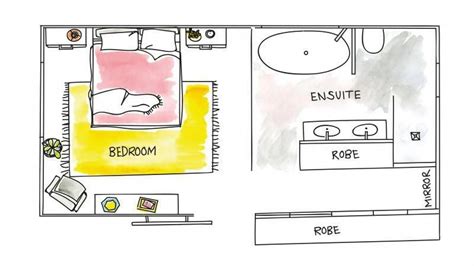 image result  ensuite layout idealguestbedroomdecor master bedroom layout bedroom layouts