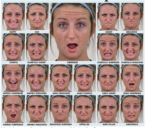 We’ve 21 Facial Expression­s Don’t Look So Surprised Pressreader